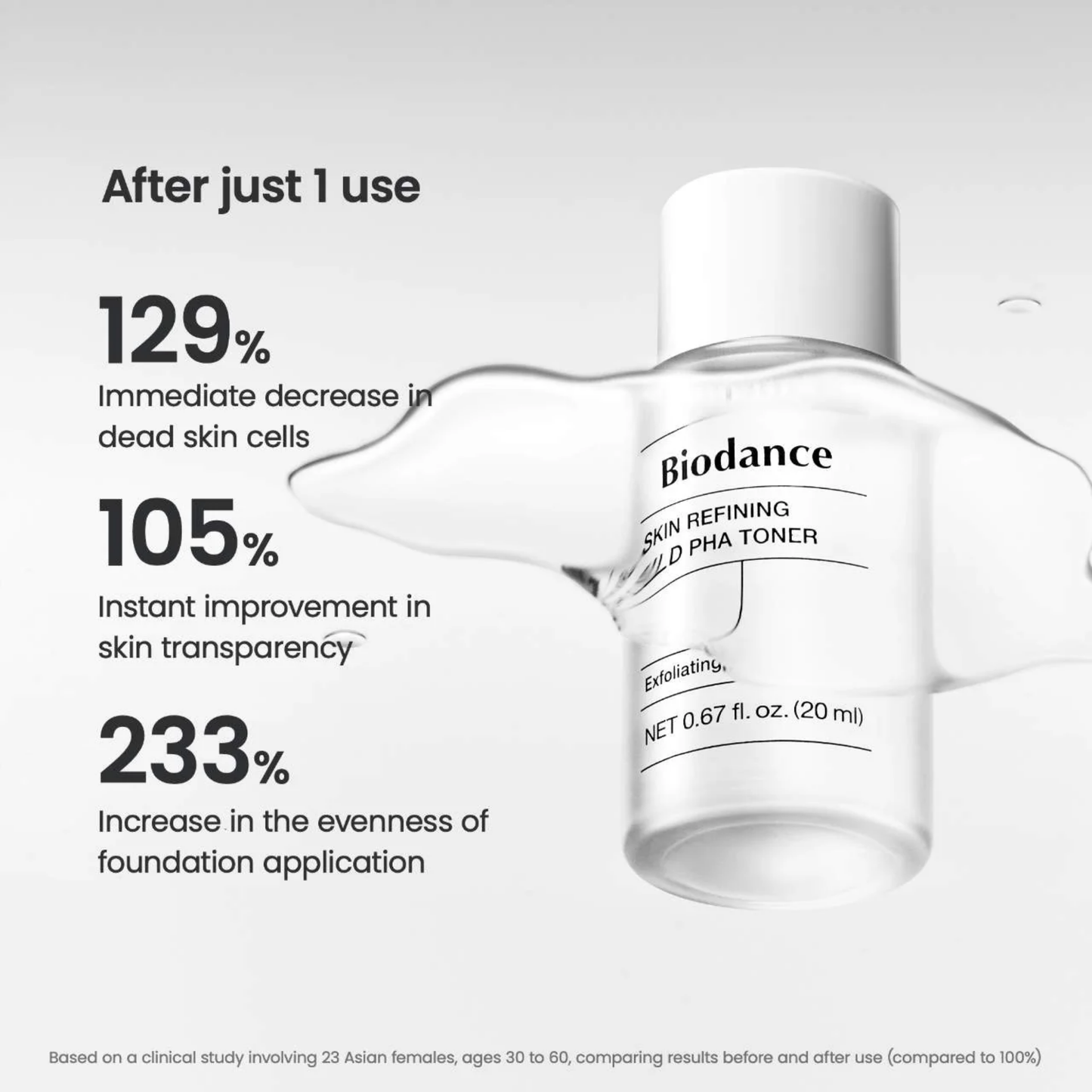 Biodance Bestseller Trial Kit