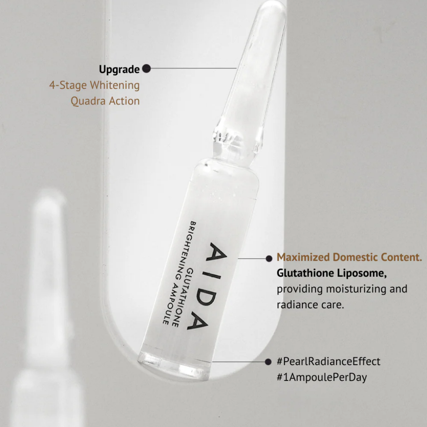 AIDA Glutathione Brightening Ampoule infographic showing 4-stage whitening and liposome action