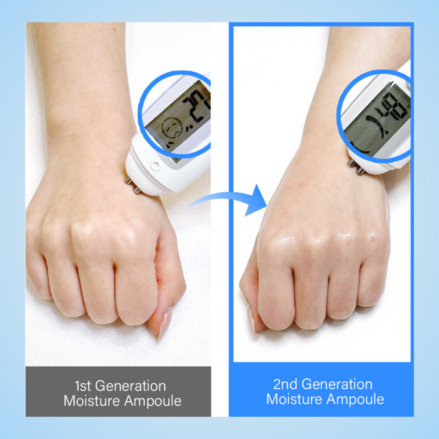 Moisture test comparison showing improved hydration with AIDA Hyal Multi-Liposome Moisture Ampoule
