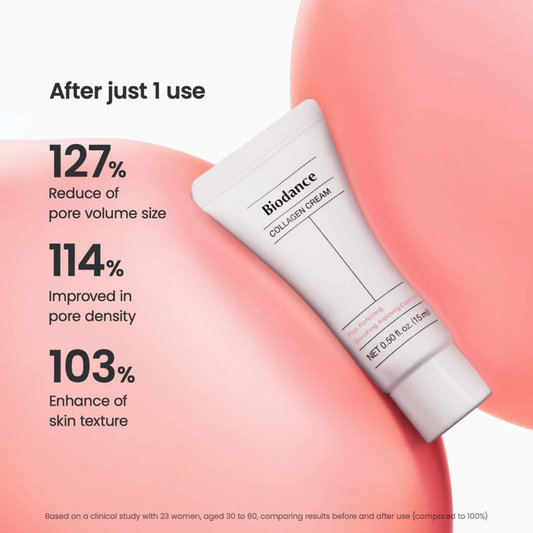 Biodance Bestseller Trial Kit for Gentle Exfoliation, Skin Smoothing, and Pore Perfecting