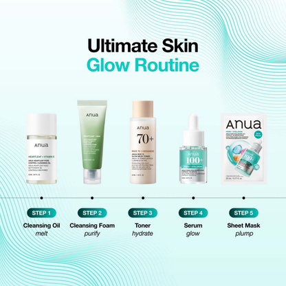 Anua Glow Skin Discovery Kpop Demon Hunters set with skincare minis, photocards and stickers
