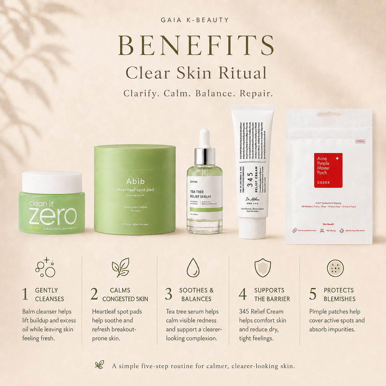 A promotional infographic for Gaia K-Beauty's Clear Skin Ritual, featuring products from Banila Co Clean It Zero, Abib, iUnik Tea Tree Relief Serum, and Dr. Althea 345 Relief Cream, along with a COSRX pimple patch. The layout includes five numbered benefit points at the bottom on a warm beige background with a faint leaf pattern.