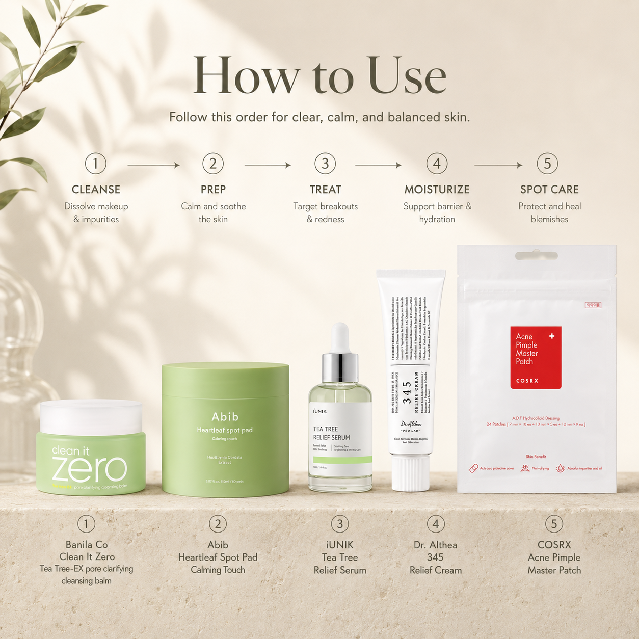 A skincare 'How to Use' infographic showing five product steps and five corresponding products lined up at the bottom. The products include Banila Co Clean It Zero cleansing balm, Abib heartleaf spot pad, iunik tea tree relief serum, Dr. Althea Cream and COSRX pimple patch