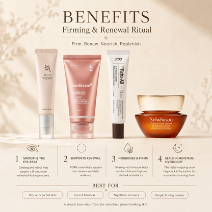 Firming & Renewal Ritual benefits featuring targeted eye care, PDRN skin renewal, nourishing ginseng moisture, and overnight hydration support.